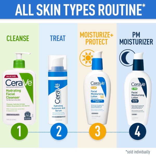 CeraVe Hydrating Facial Cleanser – Moisturizing Face Wash for Normal to Dry, Sensitive Skin - Image 5