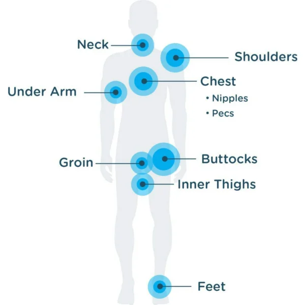 Body Glide Original Anti Chafe Balm – Long-Lasting Protection Against Chafing and Blisters - Image 6
