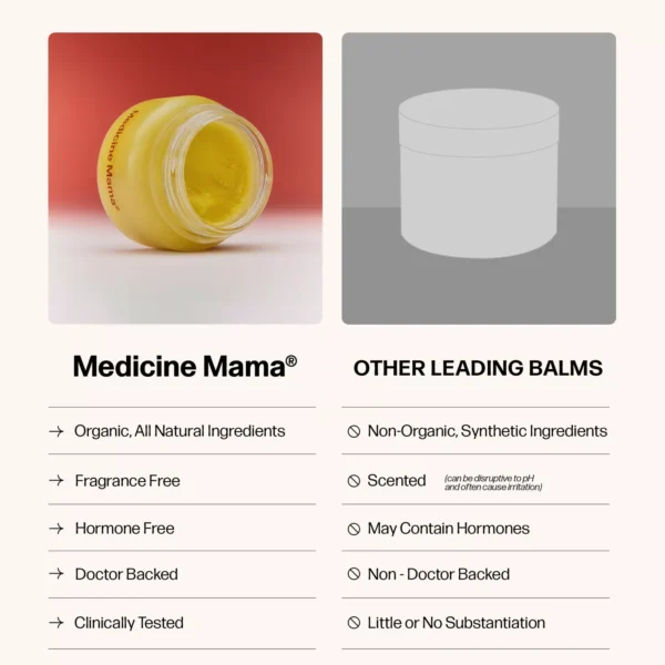 VMAGIC Organic Vulva Balm by Medicine Mama – Natural Moisturizer for Intimate Skin Care - Image 5